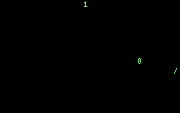 Как распознать перспективного Junior-специалиста