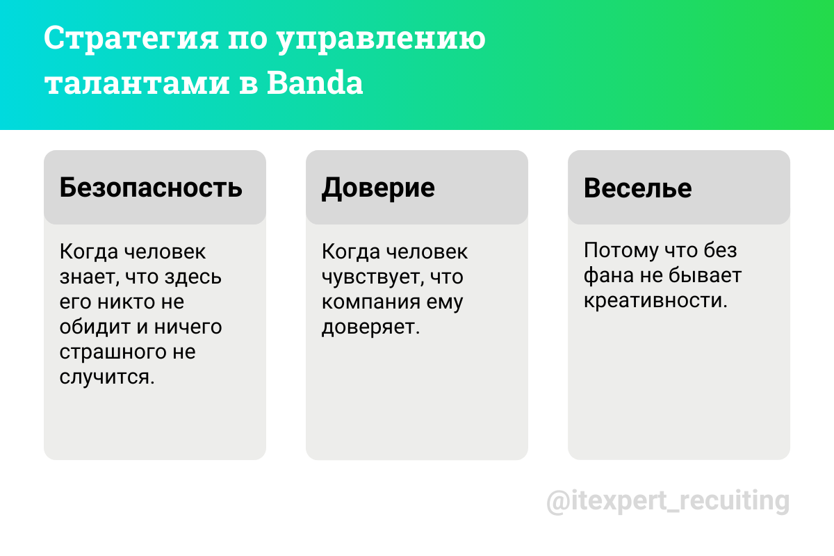 Полная синергия: что важнее в команде — cultural fit или умение выполнять задачи