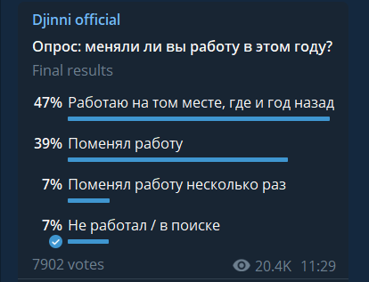 4 тренда на рынке IT-рекрутинга от Стаса Шихова