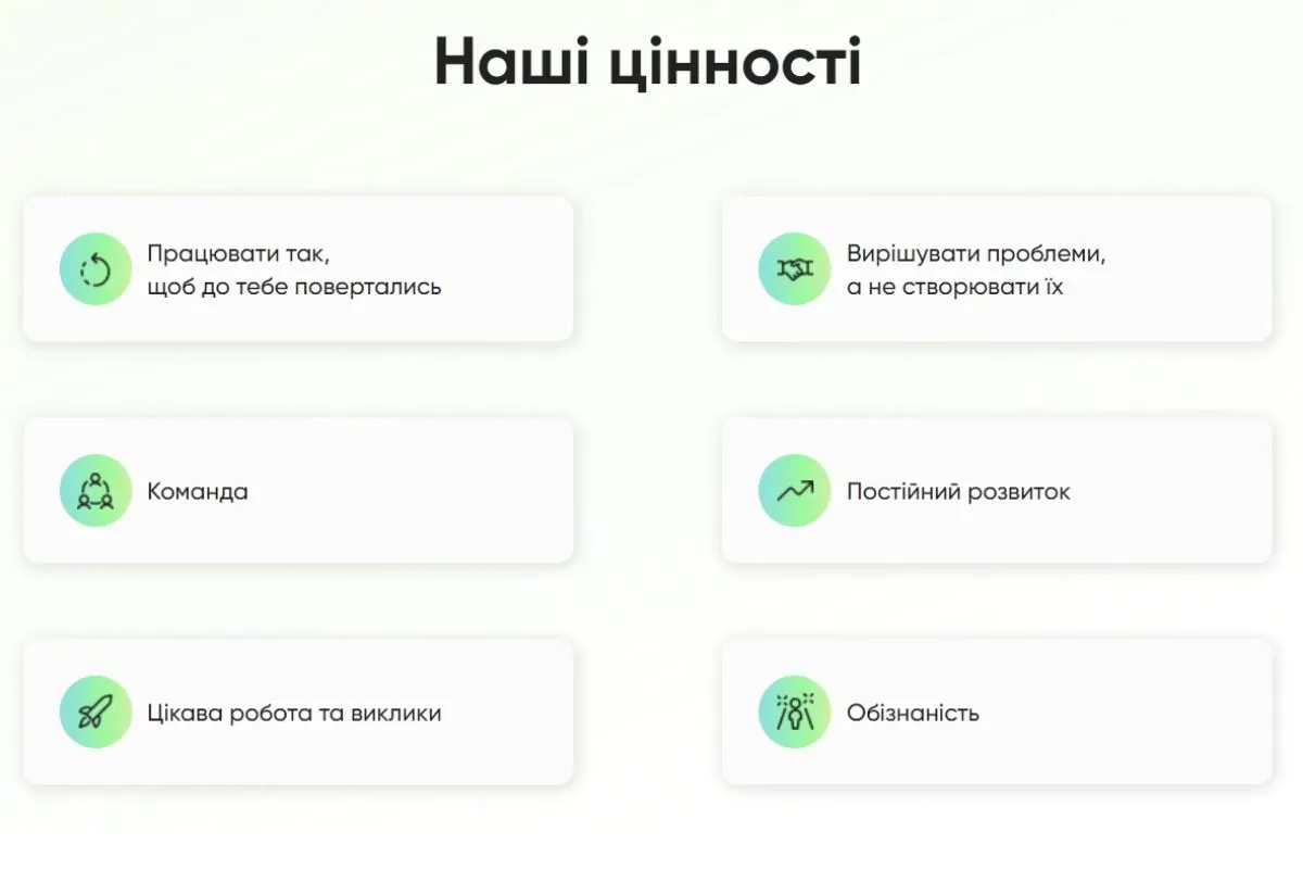 Не лише зарплатня: топ критеріїв для вибору роботодавця у 2024