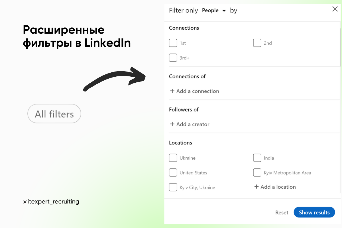 Boolean search для IT рекрутеров: поиск кандидатов по ключевым словам