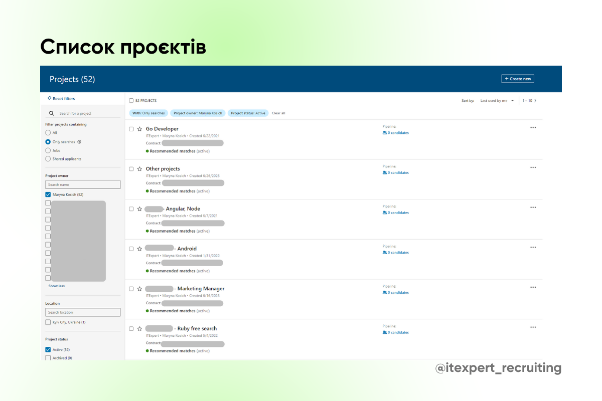 Просунута версія LinkedIn: корисні функції для IT-рекрутера
