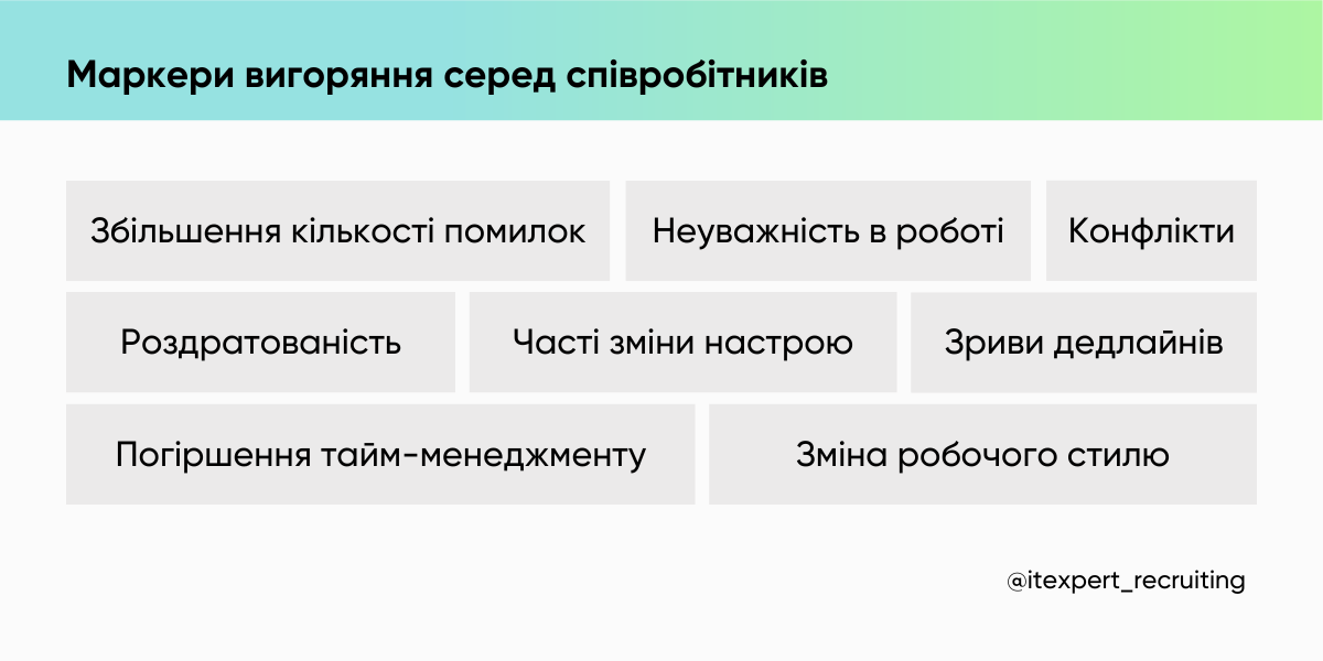 Як працювати з перевтомою та вигорянням серед працівників, щоб не втратити команду