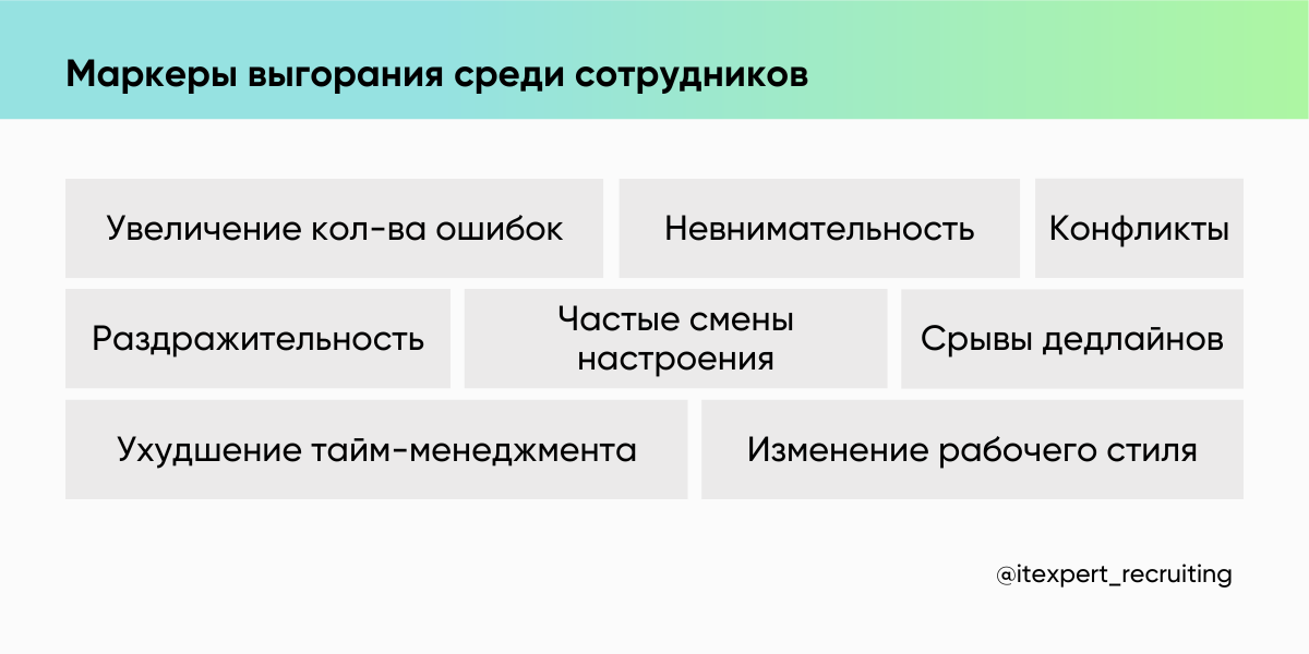 Как работать с переутомлением и выгоранием среди сотрудников, чтобы не потерять команду