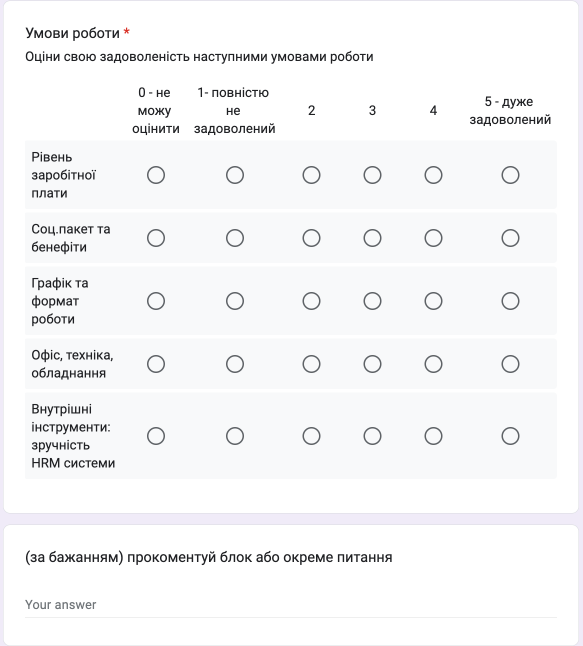 “Ask me if you want”: полезные опросники для HR и руководителей команд