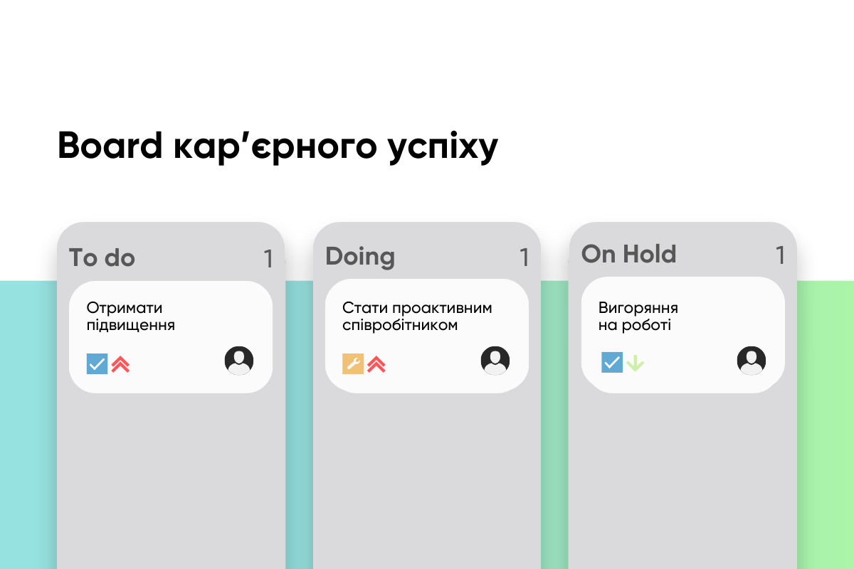 Проактивність: що це та як впливає на кар'єру — досвід спеціалістів ZONE3000