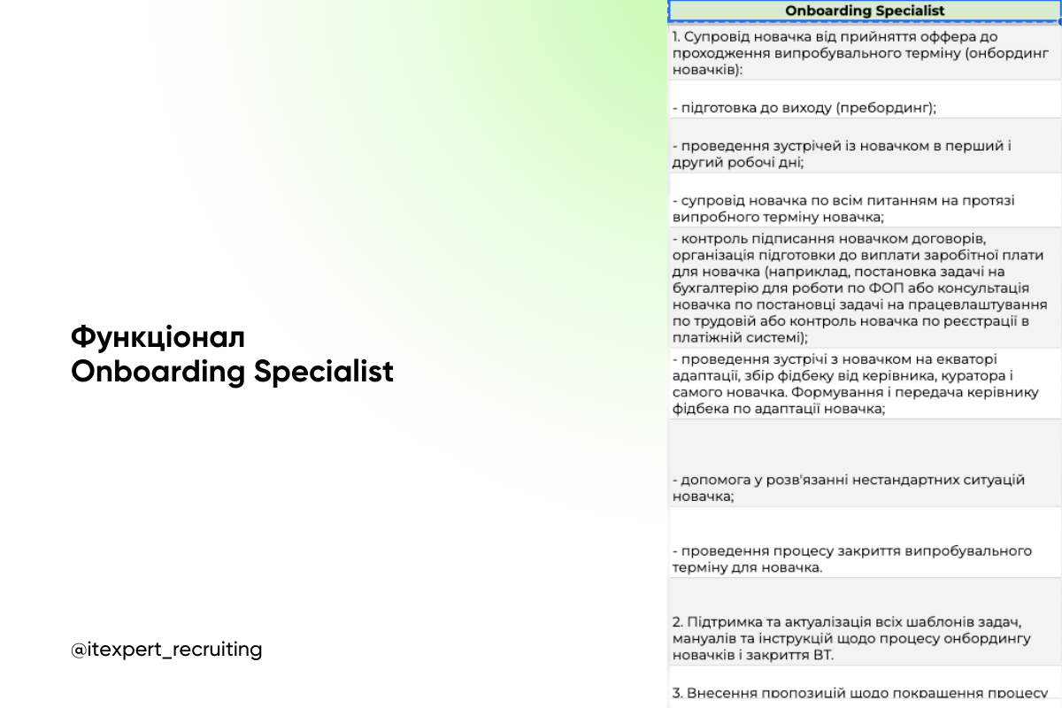Як допомогти айтівцю в команді скласти план розвитку: поради для HR