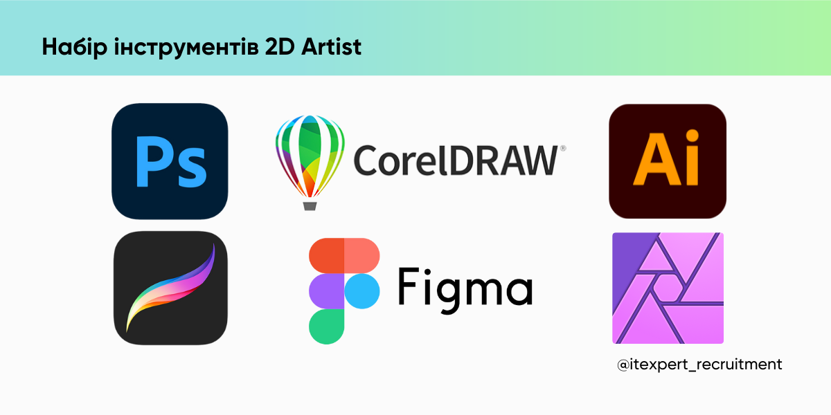 Пошук 2D Artist