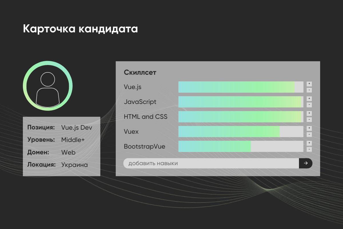 Пример навыков Vue.js Developer