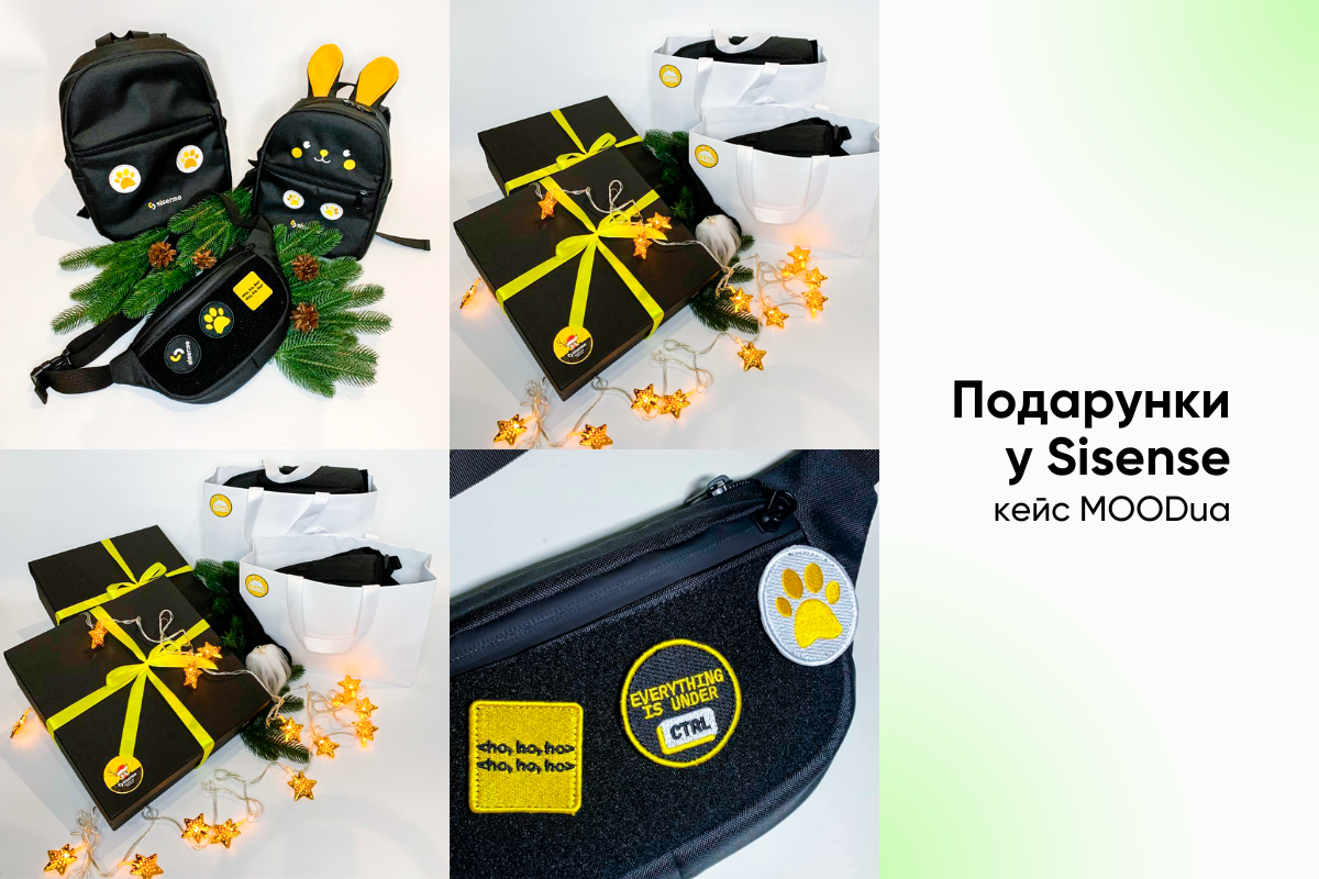 «А давайте після свят» не вийде: що дарувати айтівцям на Новий рік 2024 — ідеї від IT-компаній