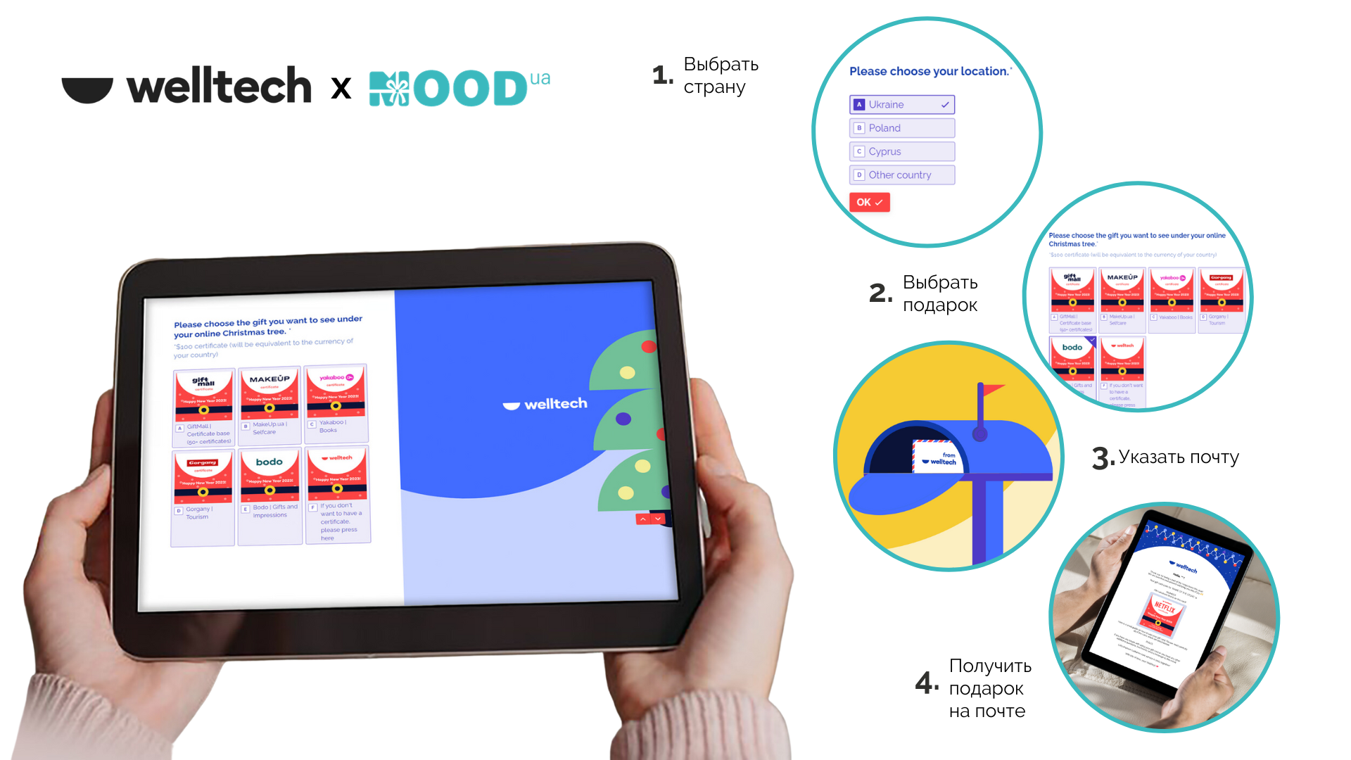 «А давайте после праздников» не получится: что дарить айтишникам на Новый год 2024 — идеи от IT-компаний