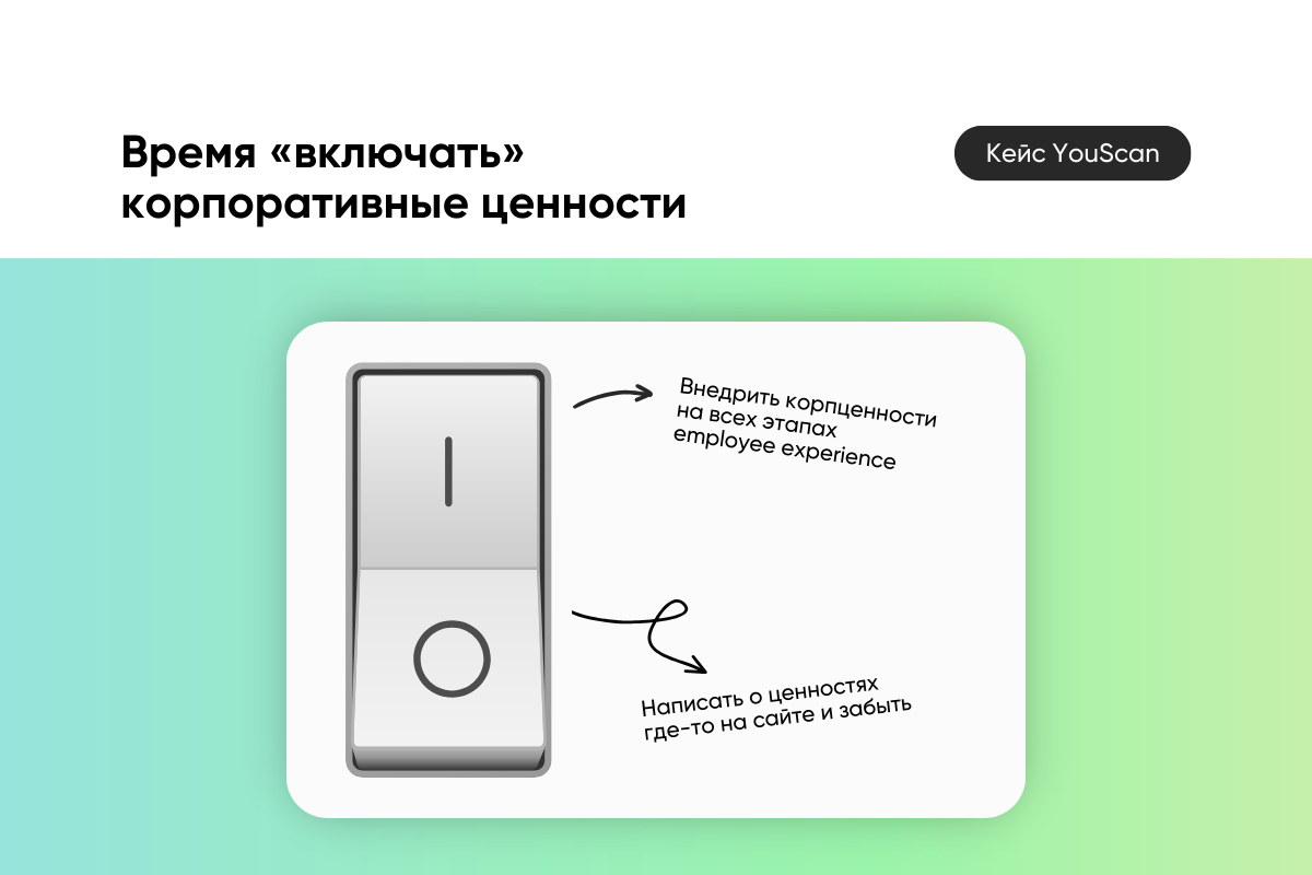 Включаем ценности компании: советы для HR та рекрутеров