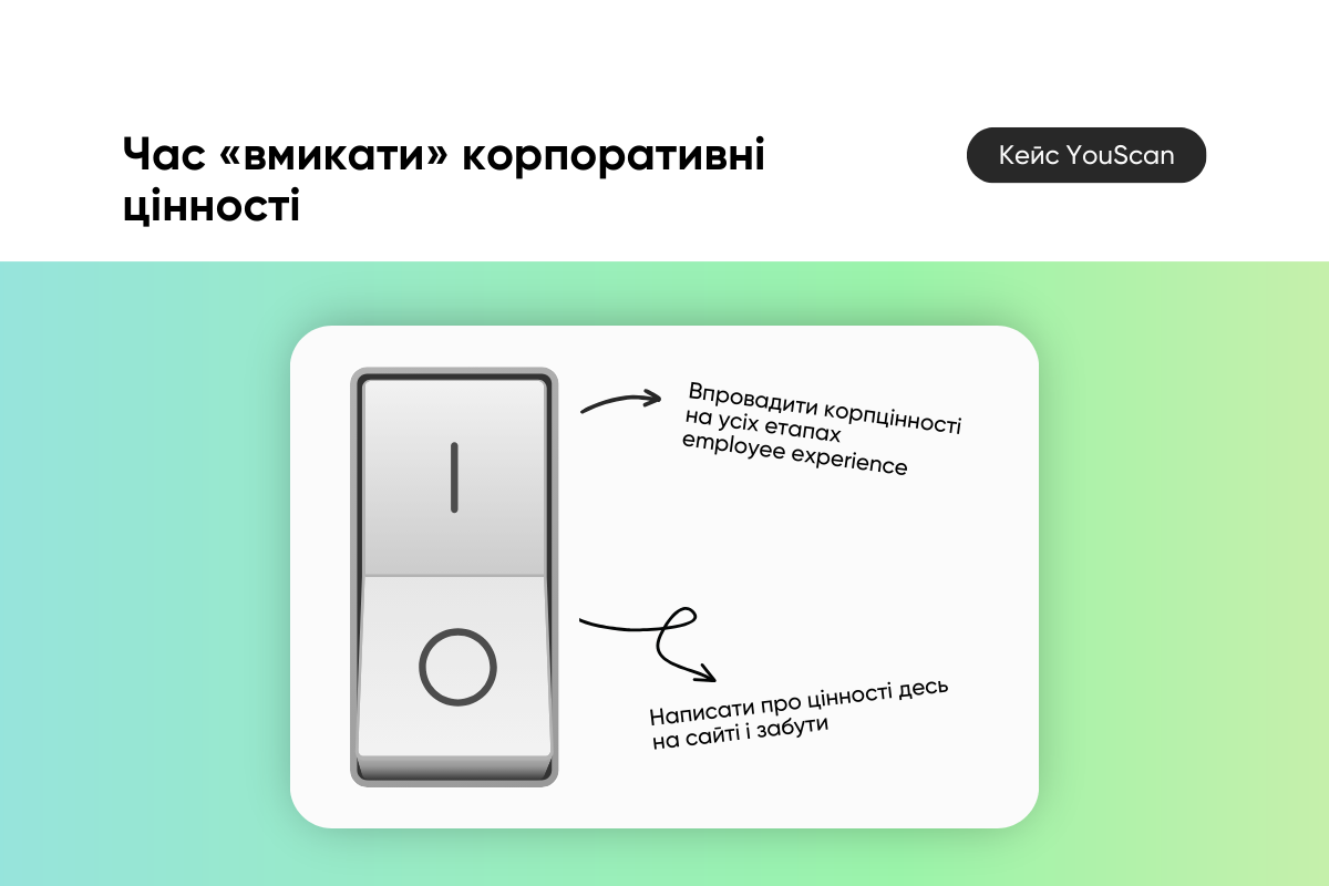 Вмикаємо цінності компанії: поради для HR та рекрутерів