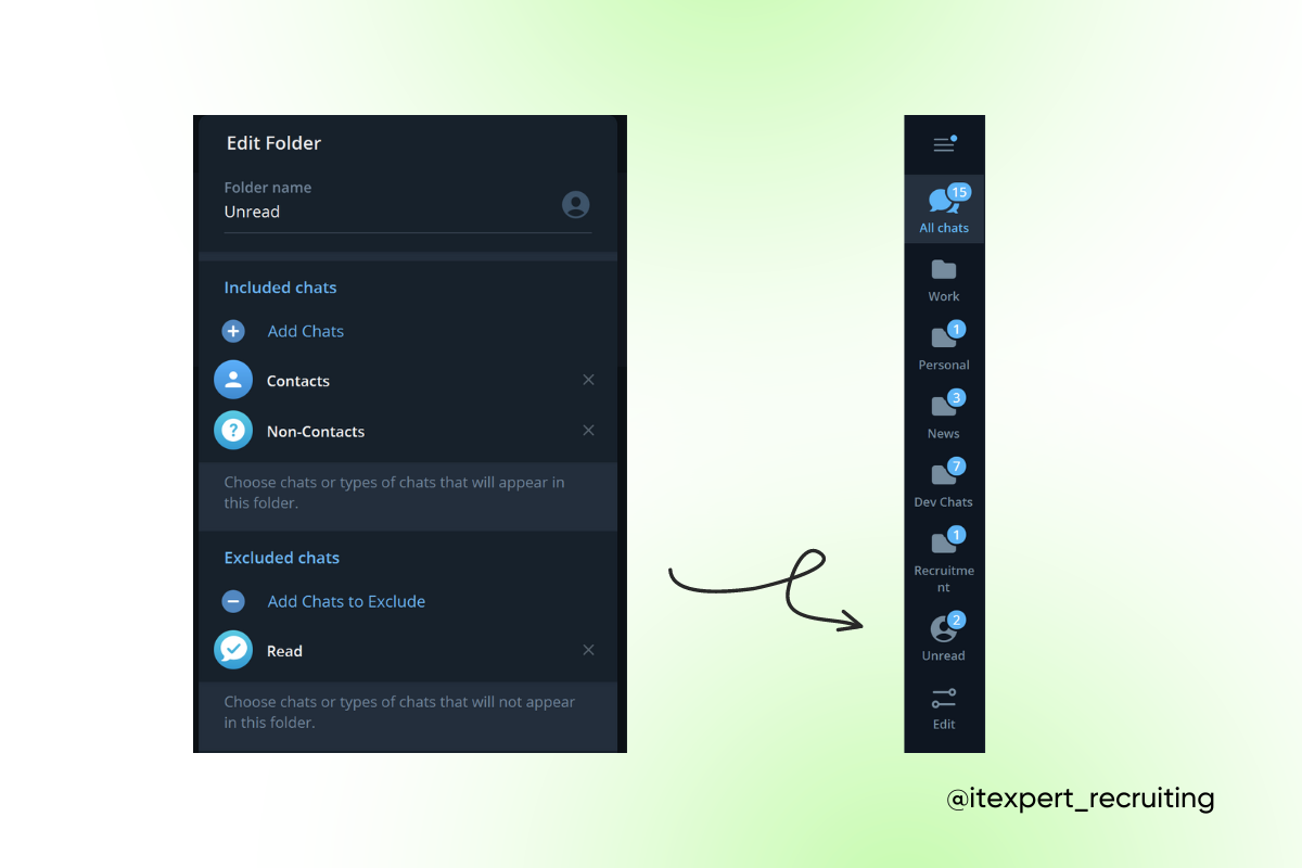 Папка з непрочитаними повідомленнями в Telegram