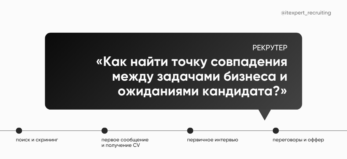 Чем занимается рекрутер