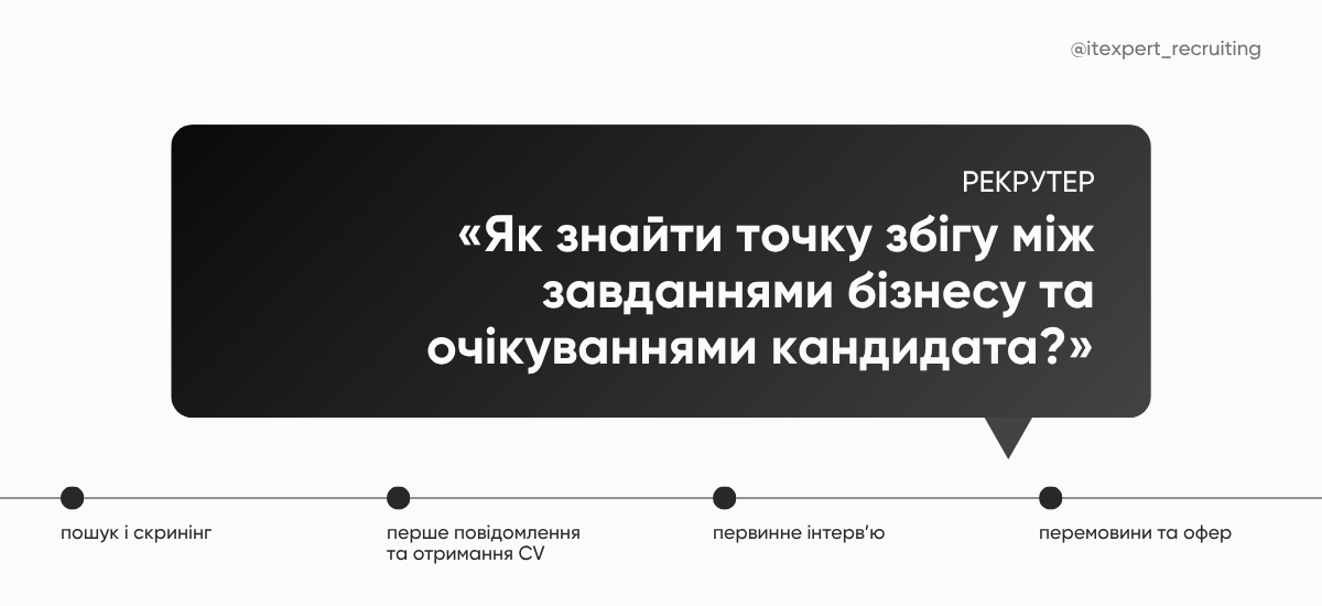 HR ≠ рекрутер ≠ сорсер: розбираємося в ролях - IT-рекрутингове агентство