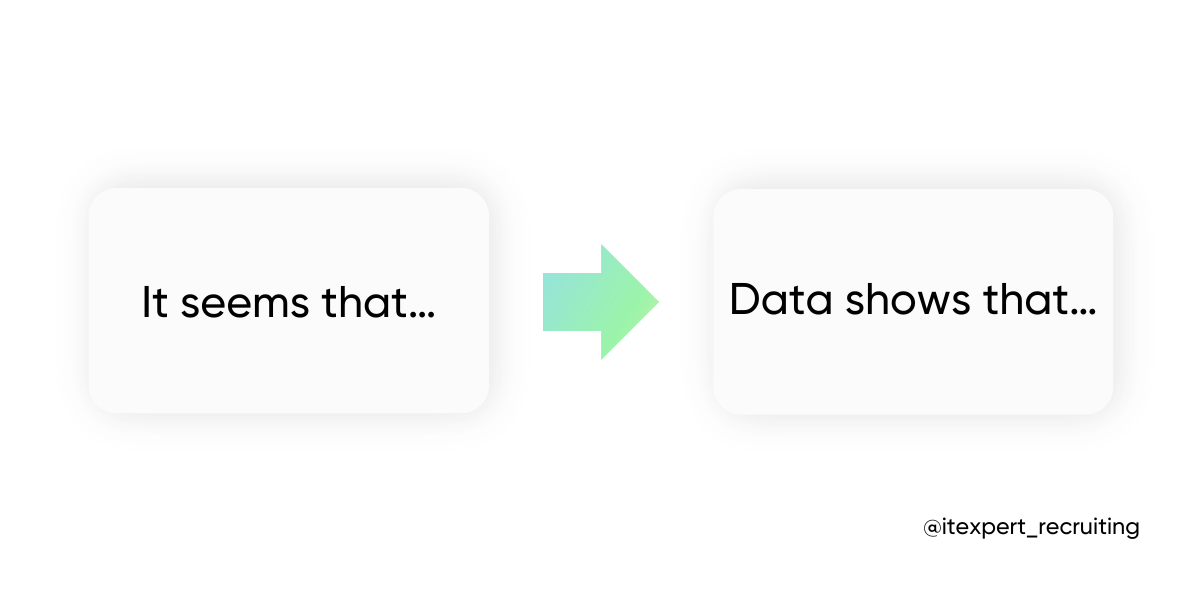 data driven decisions