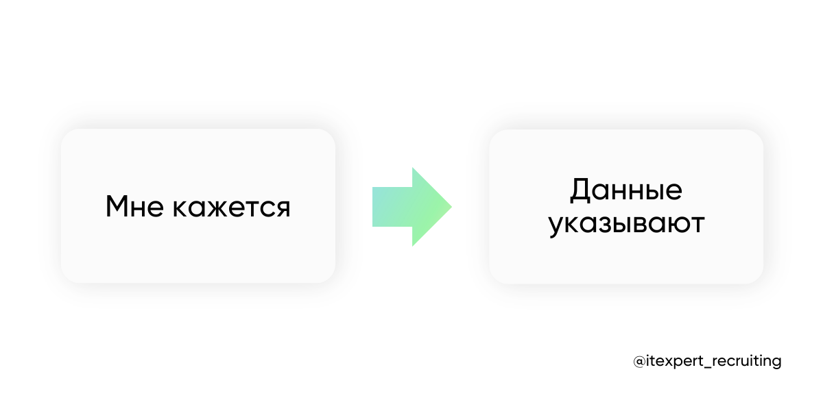 data driven решение пример