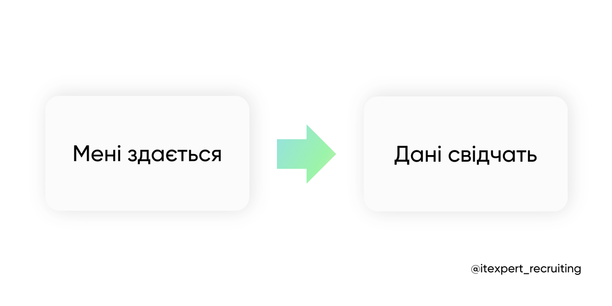 data driven рішення приклад