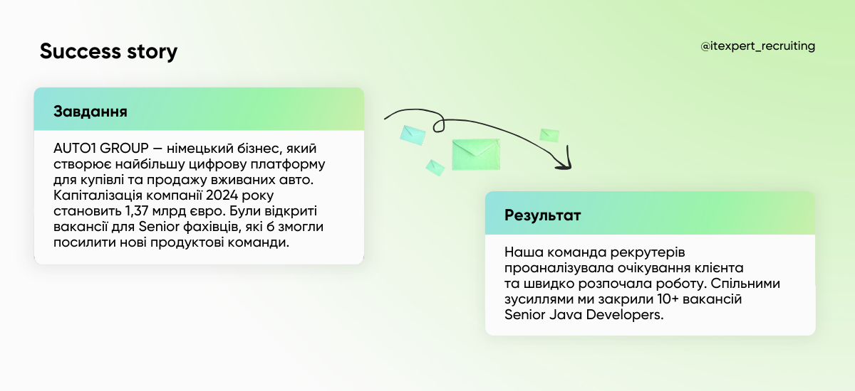 Як найняти Java розробника: поради щодо пошуку кандидатів