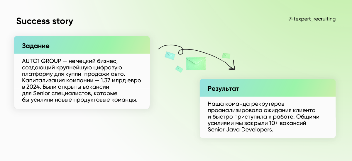 Как нанять Java разработчика: советы по поиску кандидатов