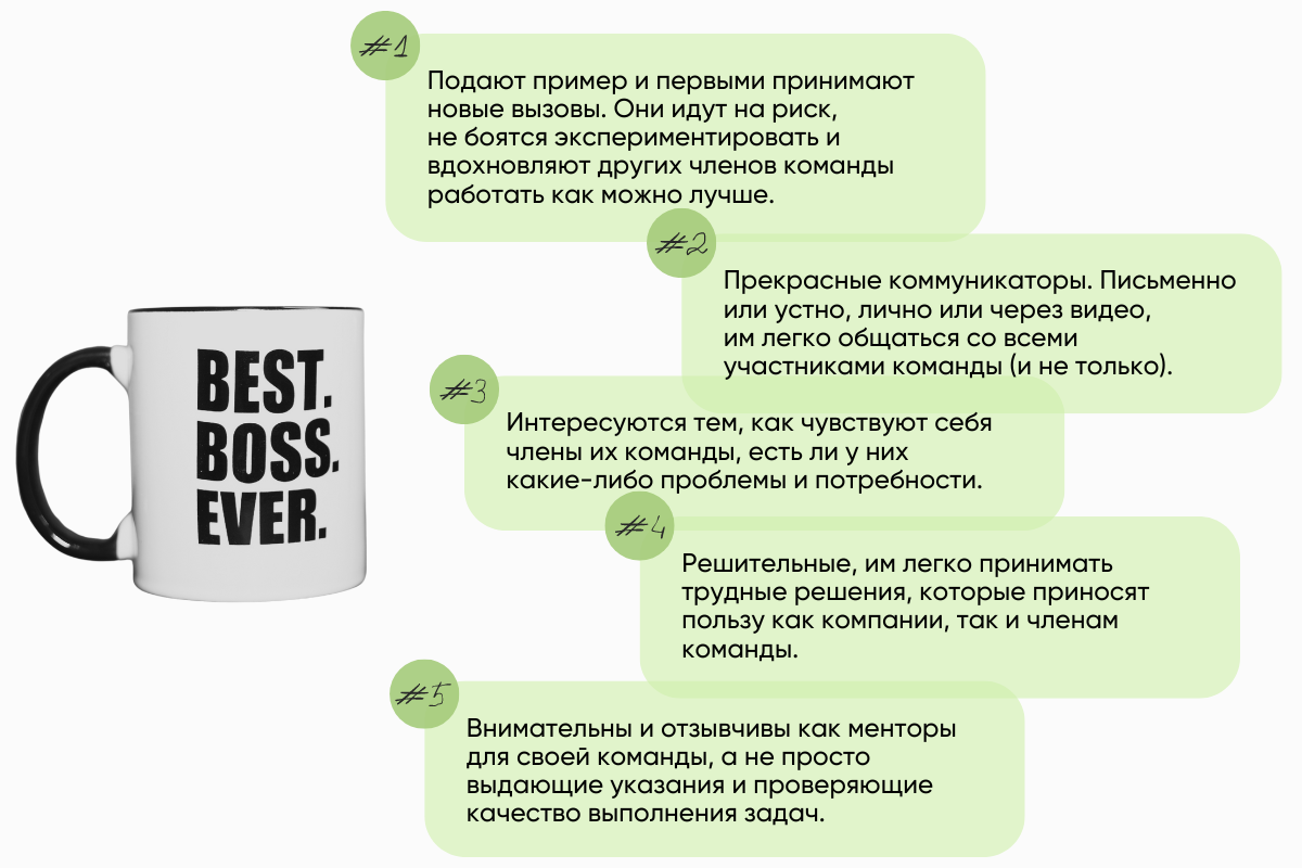 Как нанять тимлида и не разориться из-за ошибки: гайд от специалистов Uklon и ITExpert