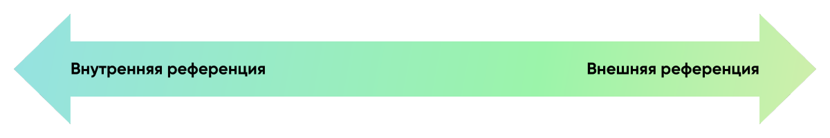 Референция в рекрутинге