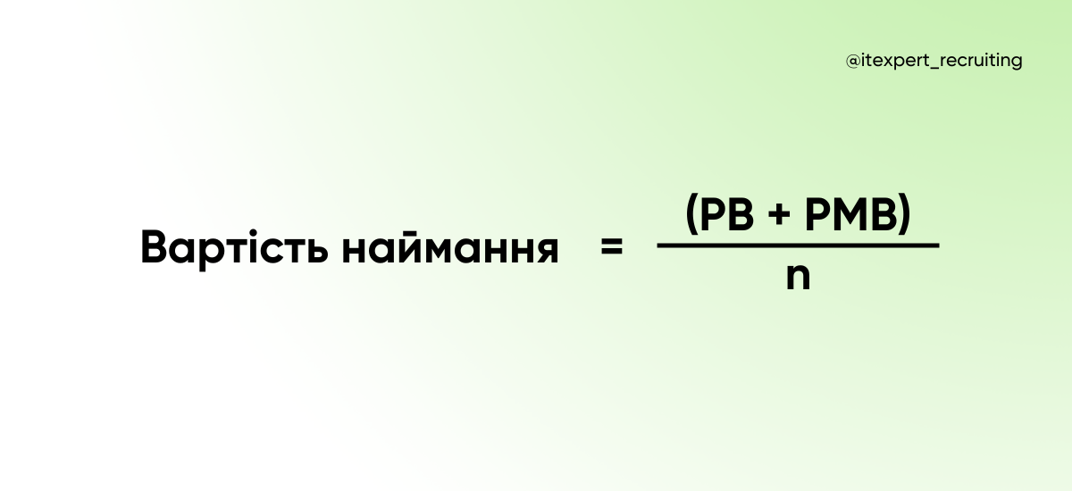 (Занадто) дорогі кандидати: як знизити cost-per-hire
