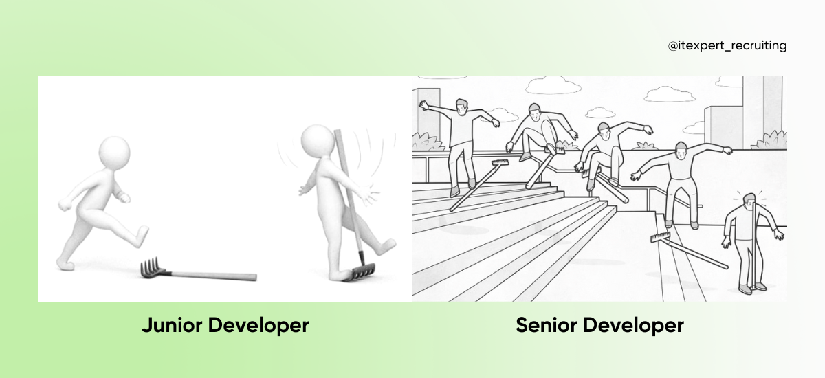 Чому вам потрібно наймати джунів на роботу: 4 причини