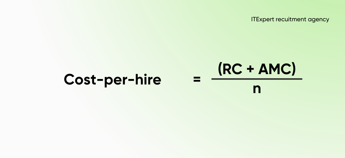 Cost-per-hire formula
