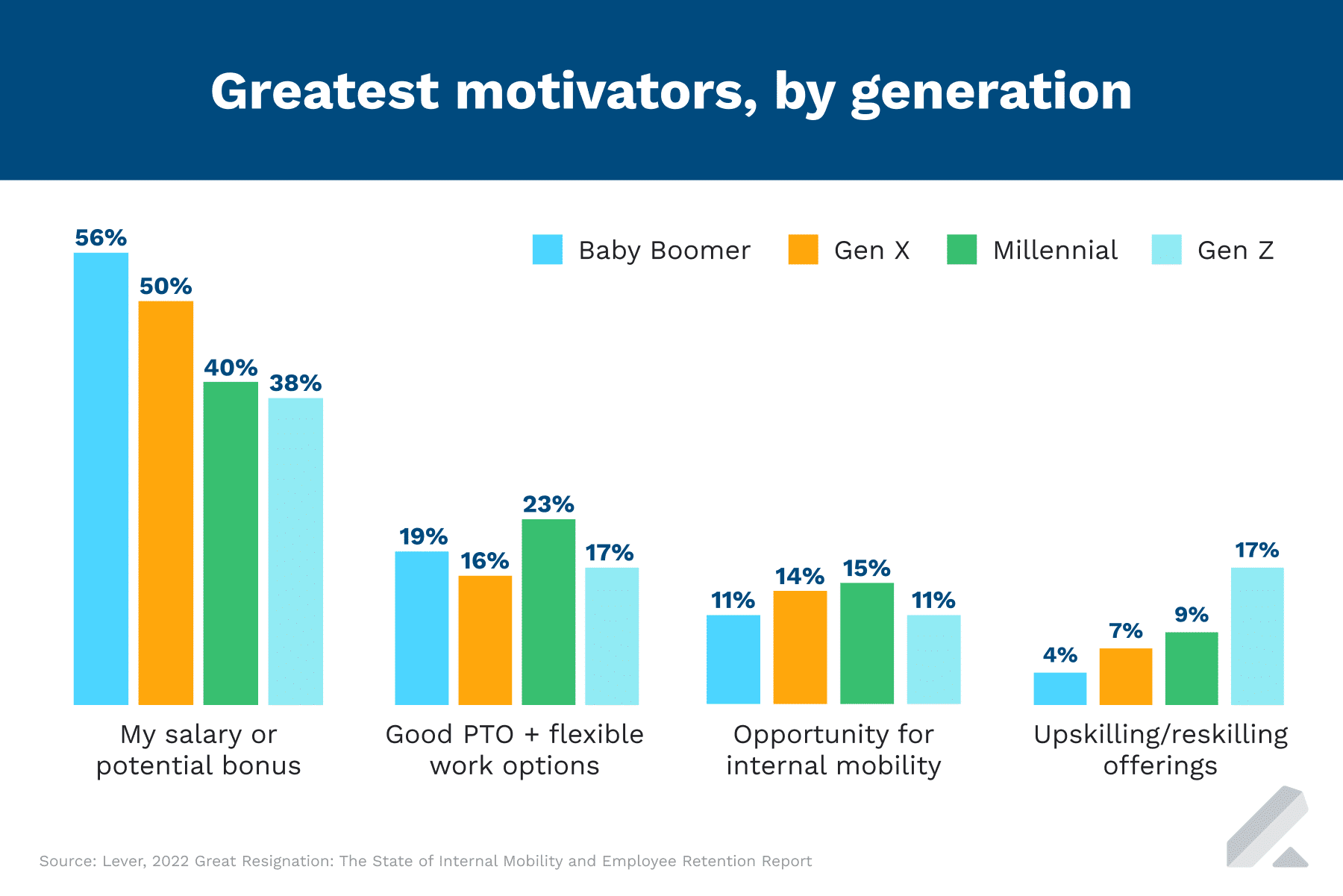 Переманивание сотрудников: как защититься