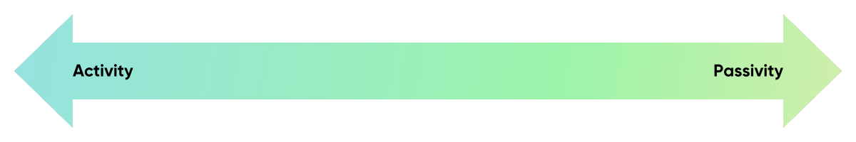 Activity vs. passivity (recruitment)