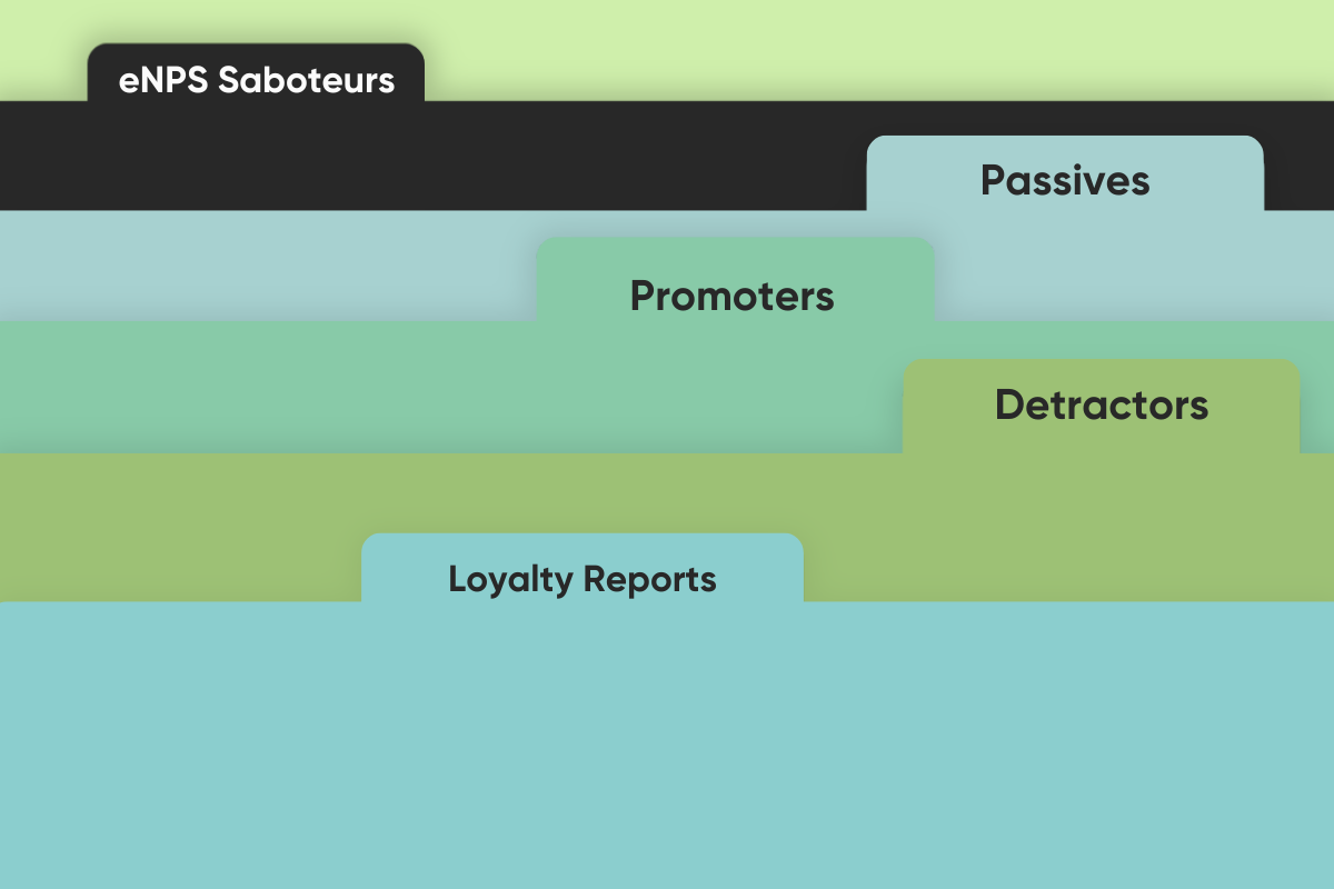 The eNPS Playbook: Best Practices for HR to Ace eNPS Surveys & eNPS Saboteurs-Proof Strategies
