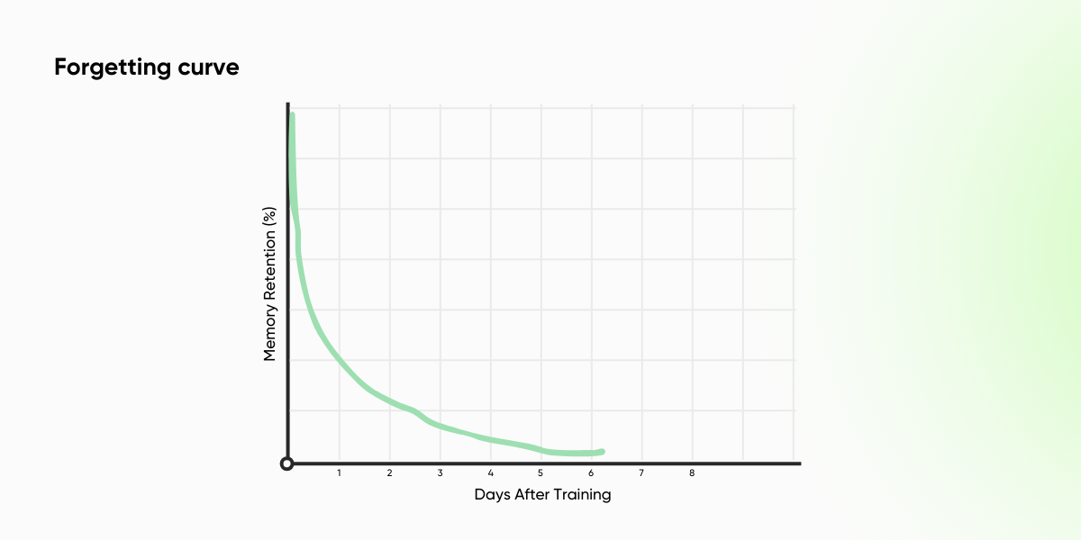 Skill Reloaded: How IT Companies Power Up Their Teams with Upskilling & Reskilling