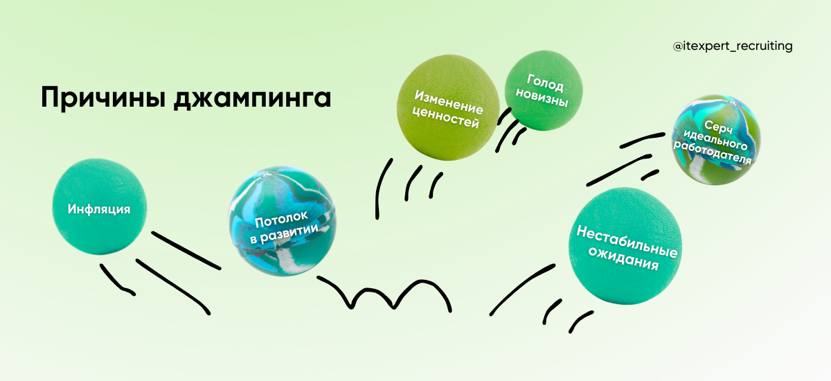 Джоб-джамперы: нанимать или не нанимать