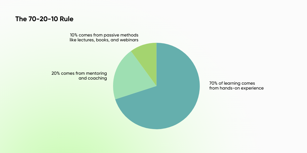 Skill Reloaded: How IT Companies Power Up Their Teams with Upskilling & Reskilling