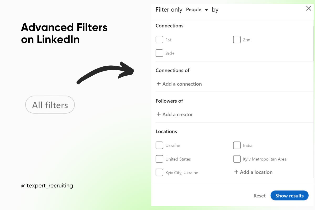 Boolean Search for IT Recruiters: Finding Candidates with Keywords