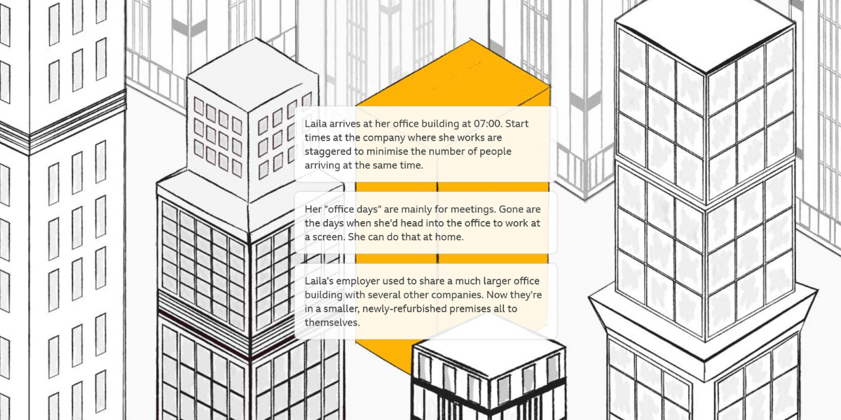 Как создать карьерный портал, где кандидаты находят работу, а не закрывают вкладку