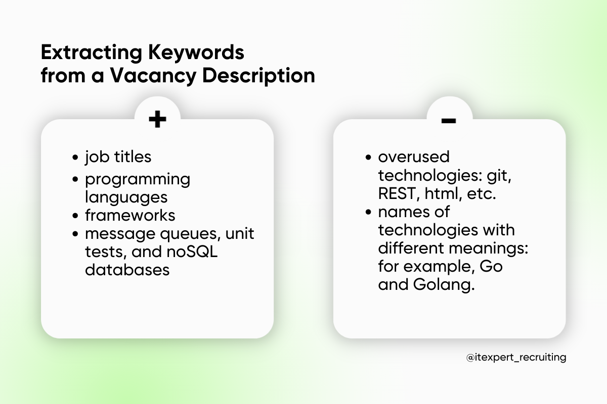 Boolean Search for IT Recruiters: Finding Candidates with Keywords
