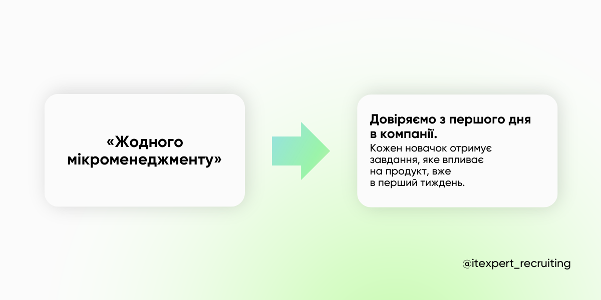 Як створити карʼєрний портал, що конвертує, а не просто існує