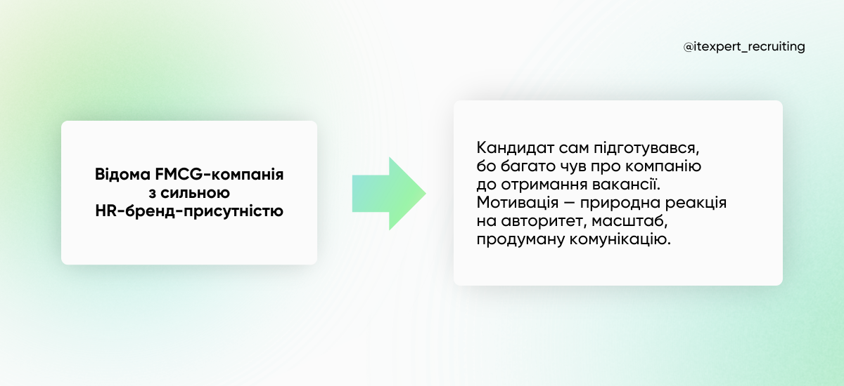 Мотивація у 2025: must-have для оферу чи переоцінений фактор?