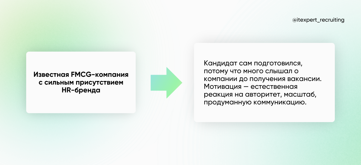 Мотивация в 2025: must-have для оффера или переоцененный фактор?