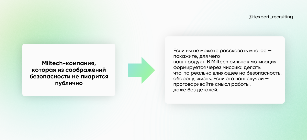 Мотивация в 2025: must-have для оффера или переоцененный фактор?