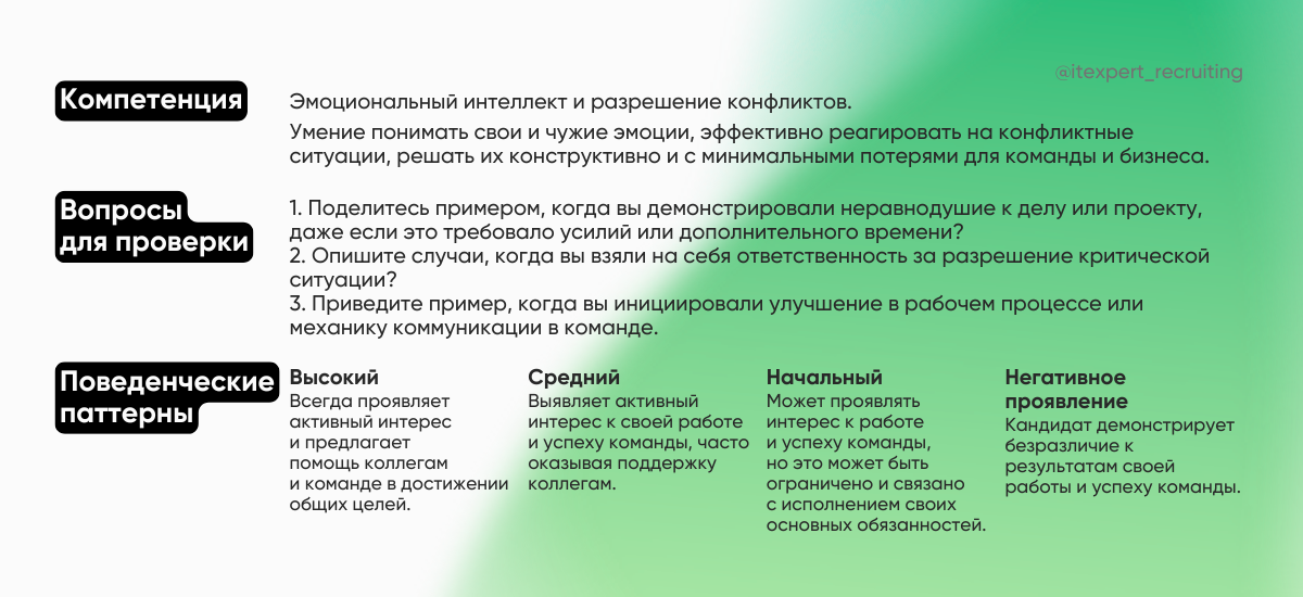 Как организовать ассессмент-центр онлайн
