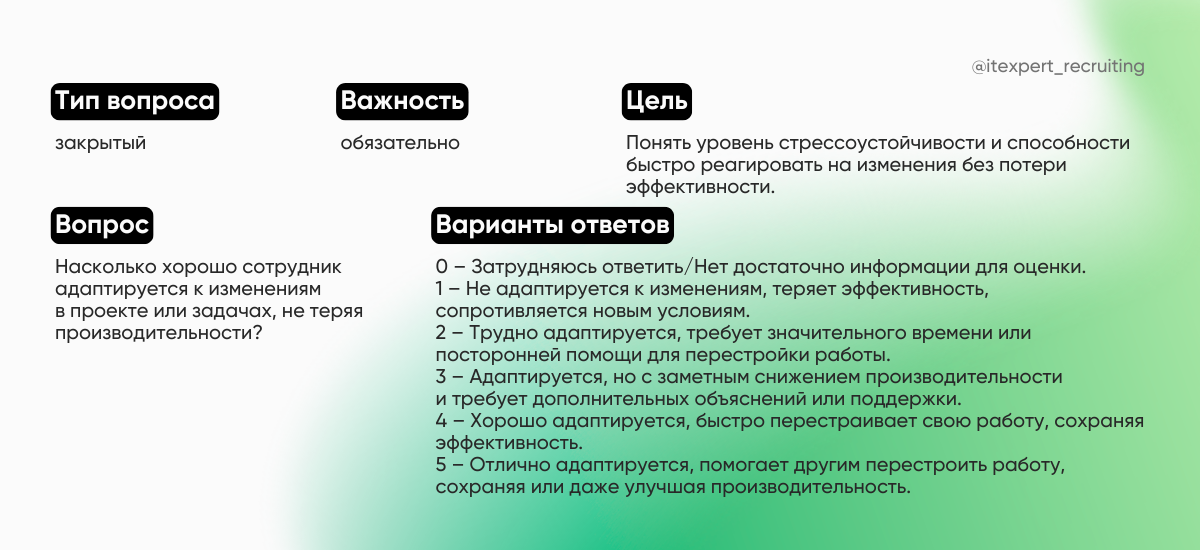 Как организовать ассессмент-центр онлайн