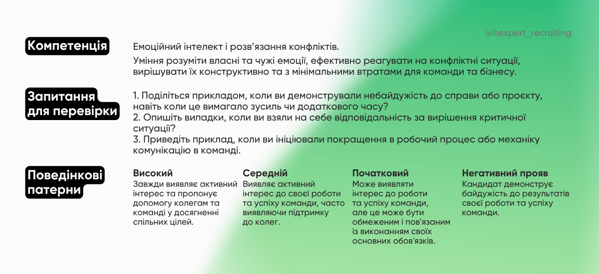 Як організувати асесмент-центр онлайн