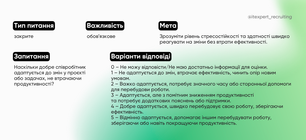 Як організувати асесмент-центр онлайн