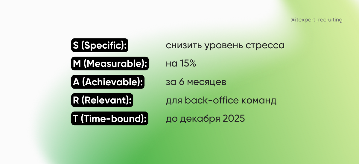 Сотрудники выгорают даже если у вас есть абонемент в спортзал: как построить wellbeing-программу, которая это изменит?