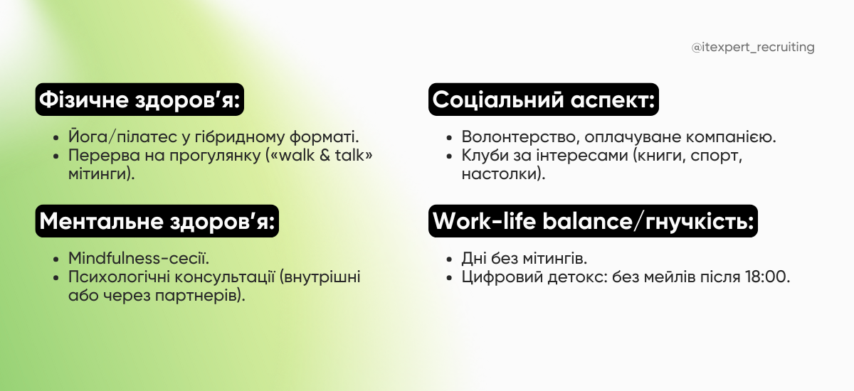 Well-being програма приклад