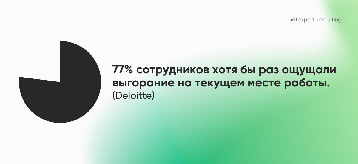 Синдром ненависти к работе: почему мы держимся за работу, которая нас разрушает